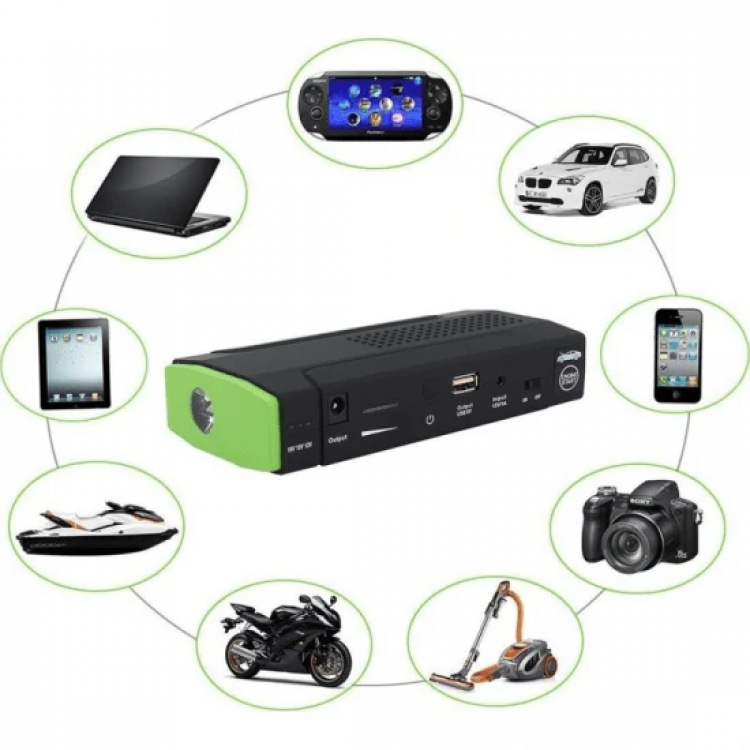 Стартерно устройство high power jump starter за кола + компресор