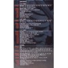 Гедоре 142 части 1/4“3/8“1/2“ FORCEKRAFT Гедоре 142 части 1/4“3/8“1/2“ FORCEKRAFT