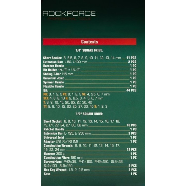 Комплект гедоре 1/2"& 1/4" , 110 части ROCKFORCE ,41101-5 Комплект гедоре 1/2"& 1/4" , 110 части ROCKFORCE ,41101-5