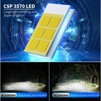 LED Крушки H11 – 12 / 24V LED Крушки H11 – 12 / 24V