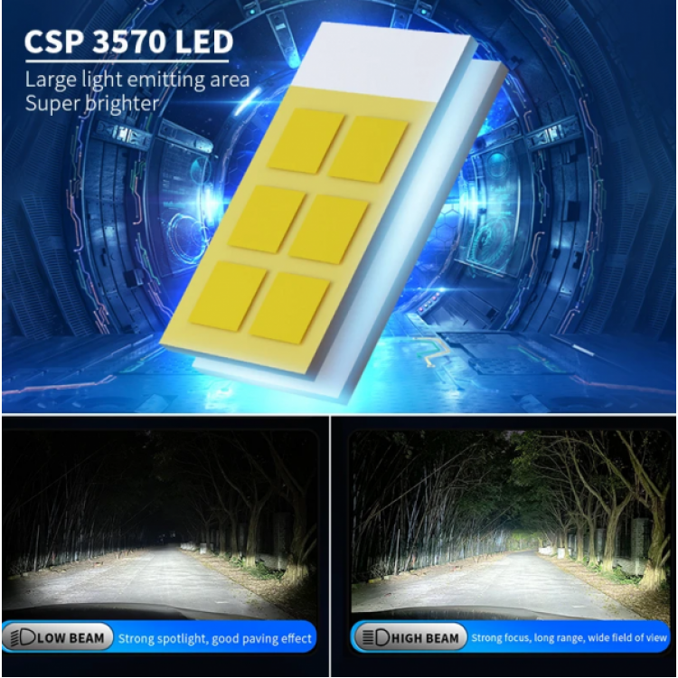 LED Крушки H11 – 12 / 24V LED Крушки H11 – 12 / 24V
