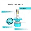 LED Система H7 CANBUS 12-24V LED Система H7 CANBUS 12-24V