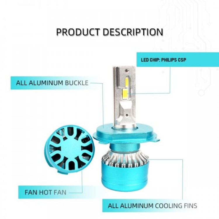 LED Система H7 CANBUS 12-24V LED Система H7 CANBUS 12-24V