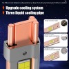 Диодни крушки H7 12V/24V – X20 LED Диодни крушки H7 12V/24V – X20 LED