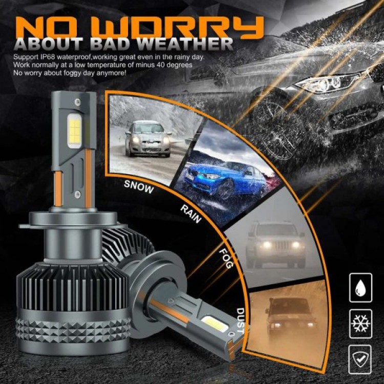 Диодни крушки H7 12V/24V – X20 LED Диодни крушки H7 12V/24V – X20 LED