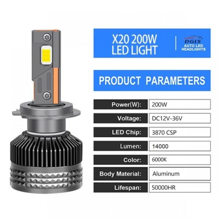 Диодни крушки H7 12V/24V – X20 LED Диодни крушки H7 12V/24V – X20 LED