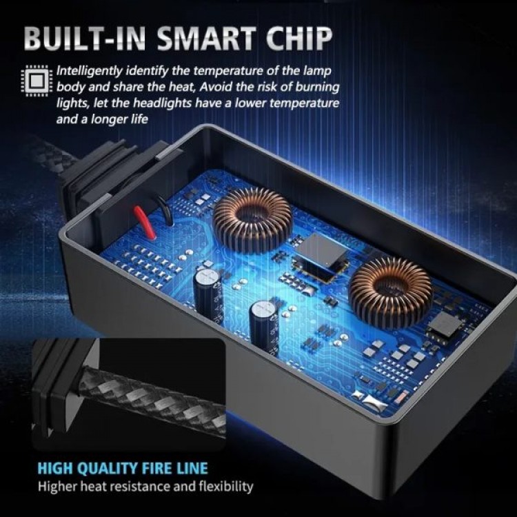 Диодни крушки H7 12V/24V – X20 LED Диодни крушки H7 12V/24V – X20 LED