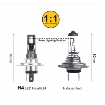 Диодни крушки H4 12V NA281 Диодни крушки H4 12V NA281