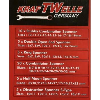 КОМПЛЕКТ КОМБИНИРАНИ КЛЮЧОВЕ 50 ЧАСТИ KRAFTWELLE